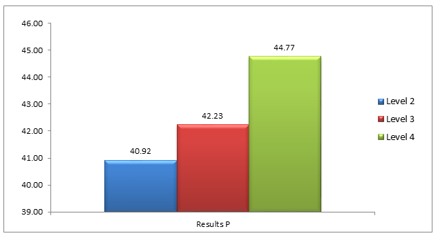 diagram 11 grp2 uk shck
